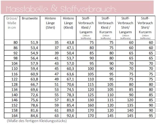 Papierschnittmuster - Kleid & Shirt - Miaflora No. 69 - Kinder - Lillesol & Pelle